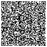 QR code with Urethane Polymer Development LLC contacts