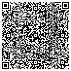 QR code with International Automotive Components Group contacts