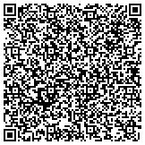 QR code with International Automotive Components Group North America Inc contacts