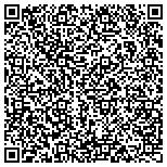 QR code with International Automotive Components Group North America Inc contacts