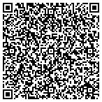 QR code with Stark Mold & Pattern Inc contacts