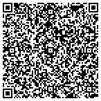 QR code with Thunder Bay Pattern Works Inc contacts