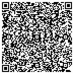 QR code with Gate Repair Berkeley contacts