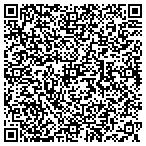 QR code with Gate Repair Concord contacts