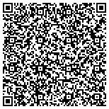QR code with Gate Repair Union City contacts