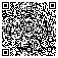 QR code with Gates Etc contacts