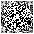 QR code with Modern Fence Technologies Inc contacts