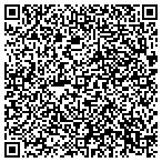 QR code with Custom Precision R & D Testing Panels Inc contacts