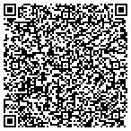 QR code with plastic Injection machine Agency contacts