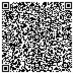 QR code with Scott Industries of KY contacts