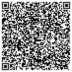 QR code with Source Point Associates contacts