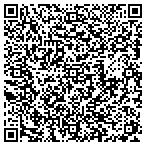 QR code with Southern Texturing contacts
