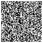 QR code with Image Plastics Fabricators contacts