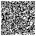 QR code with Molding And More contacts