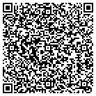 QR code with Molding Knives Direct contacts