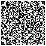 QR code with MasonWays Indestructible Plastics LLC contacts