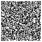 QR code with Glenn Industries contacts