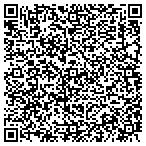 QR code with Southwest Plastics Co Of Carrollton contacts