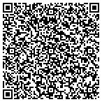QR code with East Pattern & Model Corp contacts