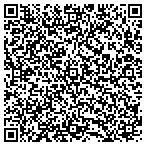 QR code with Engineered Plastic Products Corporation contacts