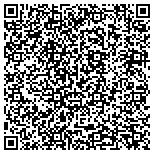 QR code with Jike Group Co.,Ltd contacts