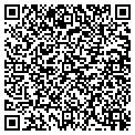 QR code with Macore CO contacts