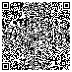 QR code with Meridian Products Corp contacts