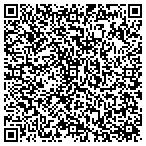 QR code with Micro Rim Corporation contacts