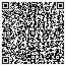 QR code with Plastic Materials contacts