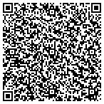 QR code with Plastic Processing Systems contacts