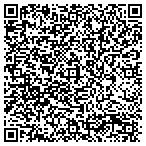 QR code with Protocol Plastics & Svc contacts