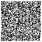 QR code with Seagate Plastics contacts