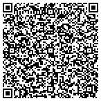 QR code with Shrink Wrap Services Inc. contacts