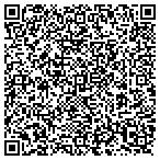 QR code with Sylvin Technologies Inc contacts