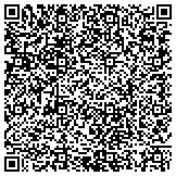 QR code with Reusable Recyclable Containers Corporation contacts
