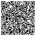 QR code with Fablab contacts