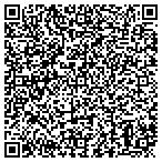 QR code with Interplastic Corp Service Center contacts