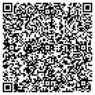 QR code with Morgan Plastic Fabrication contacts