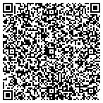 QR code with Morgan Plastic Fabrication contacts