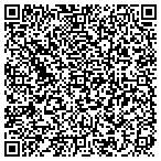 QR code with Ped-Stuart Corporation contacts