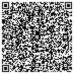 QR code with Fibergrate Composite Structures Incorporated contacts