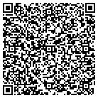 QR code with International Play Components contacts