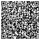 QR code with Phoenix Fittings contacts