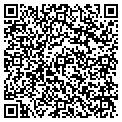 QR code with Gateway Plastics contacts