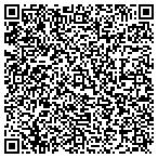 QR code with Greenlawn Sprinkler Co contacts