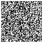 QR code with Inplex Custom Extruders LLC contacts