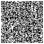 QR code with International Precision Components Corporation contacts