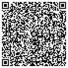 QR code with Mc Kechnie Vehicle Components contacts