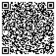 QR code with Rexam Plc contacts
