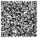 QR code with Rimnetics contacts